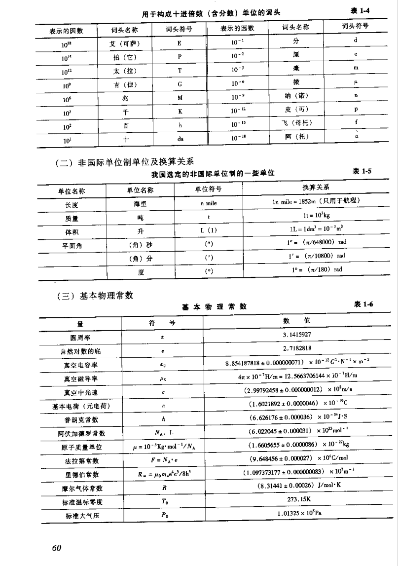 圖片未命名