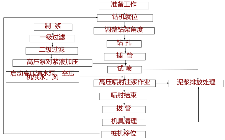 圖片未命名 圖片未命名