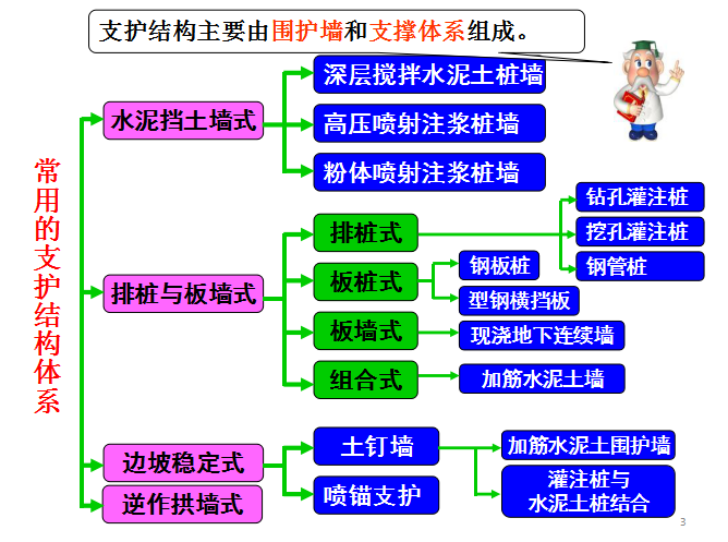 圖片未命名