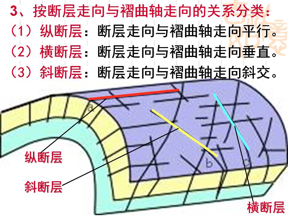 圖片未命名