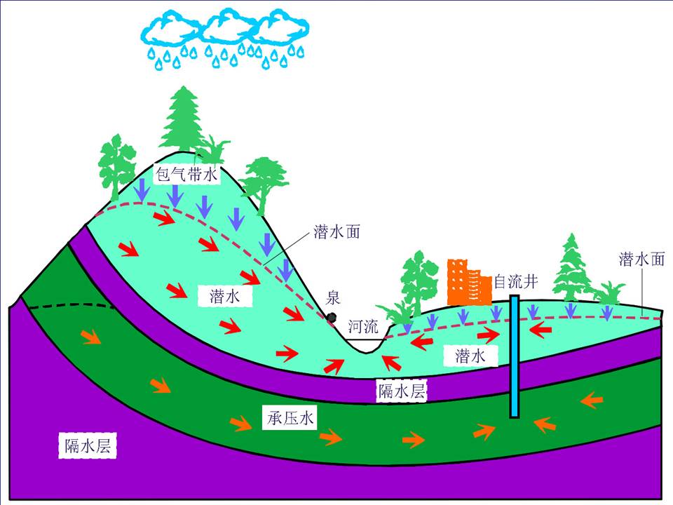 圖片未命名