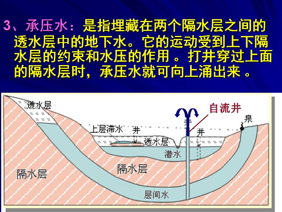 圖片未命名