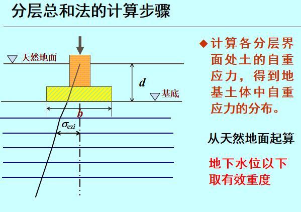 圖片未命名
