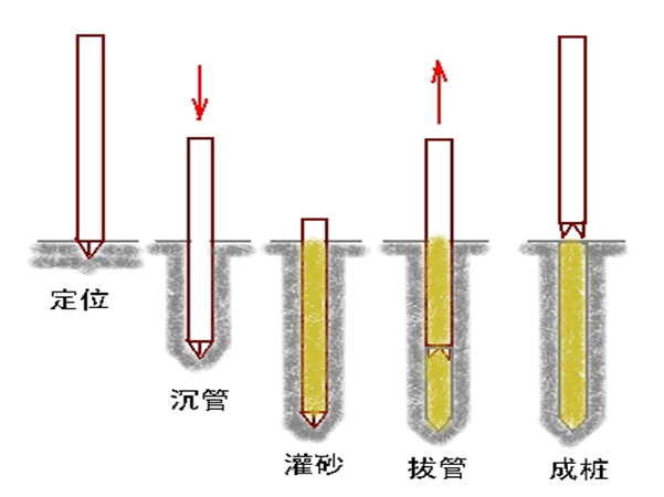 圖片未命名