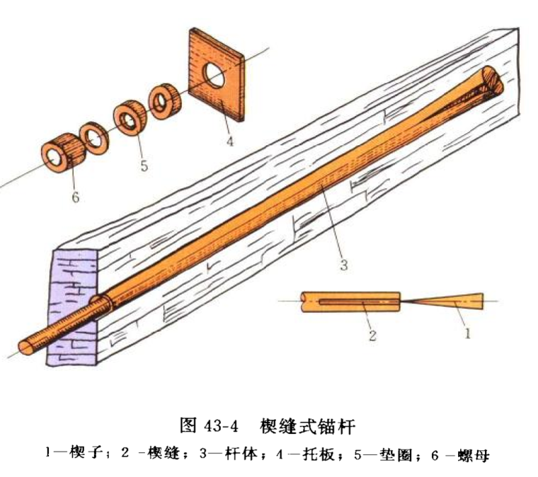 圖片未命名